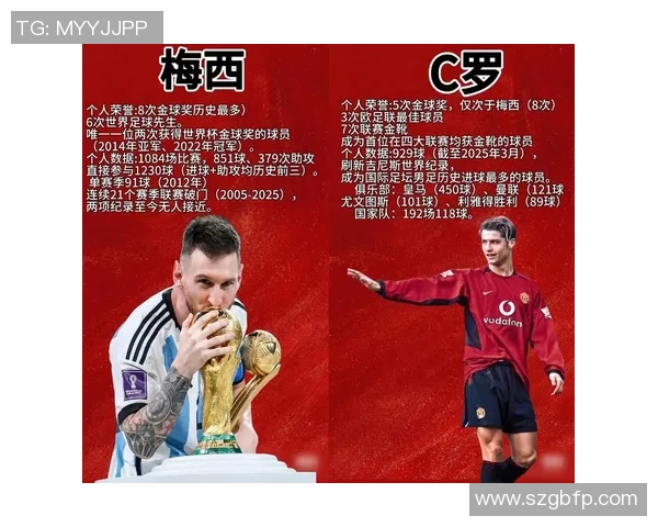 足球明星的魅力与影响力解析：他们如何改变了这项运动的面貌与未来